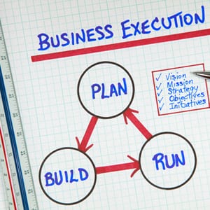 How to craft a business plan that’ll turn investors’ heads
