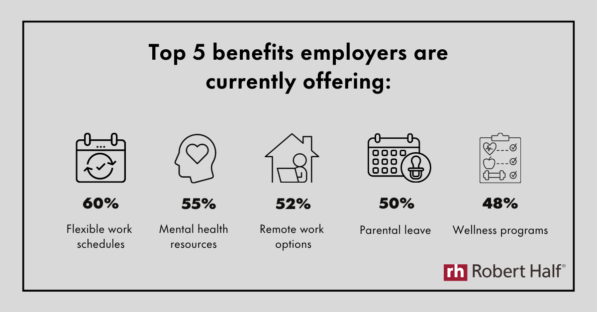 Salary takes a backseat to benefits