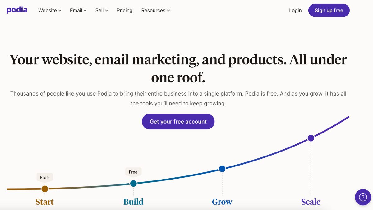 Podia: All-in-one platform for your business success