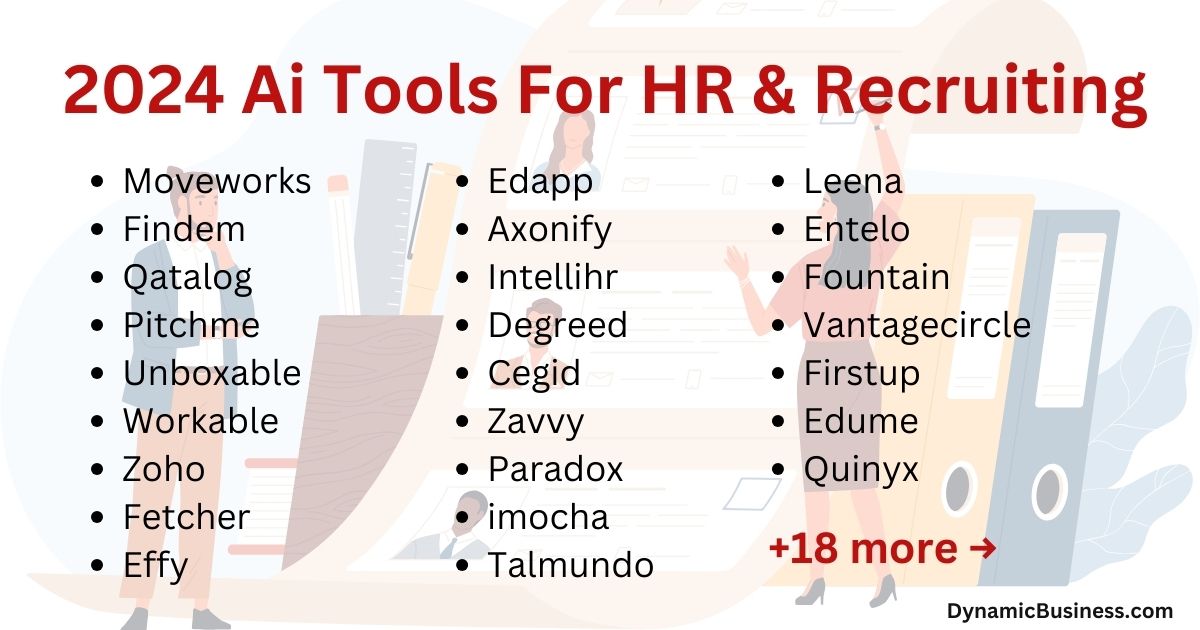 Best AI tools for HR and recruiting in 2024