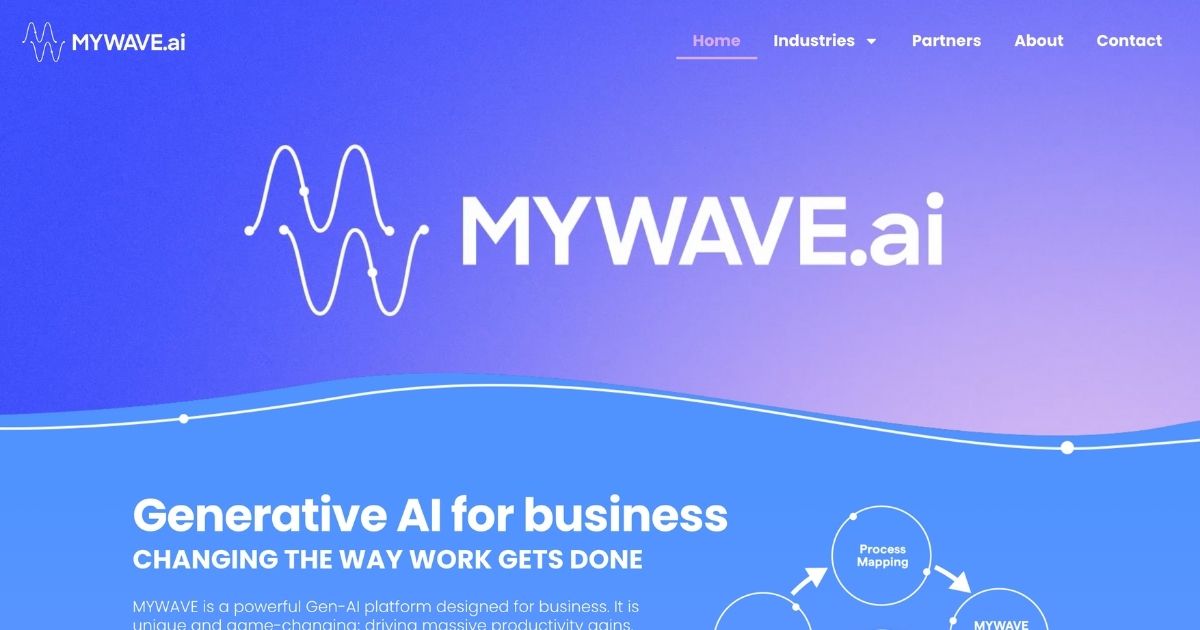 MYWAVE: Revolutionizing business processes with generative AI