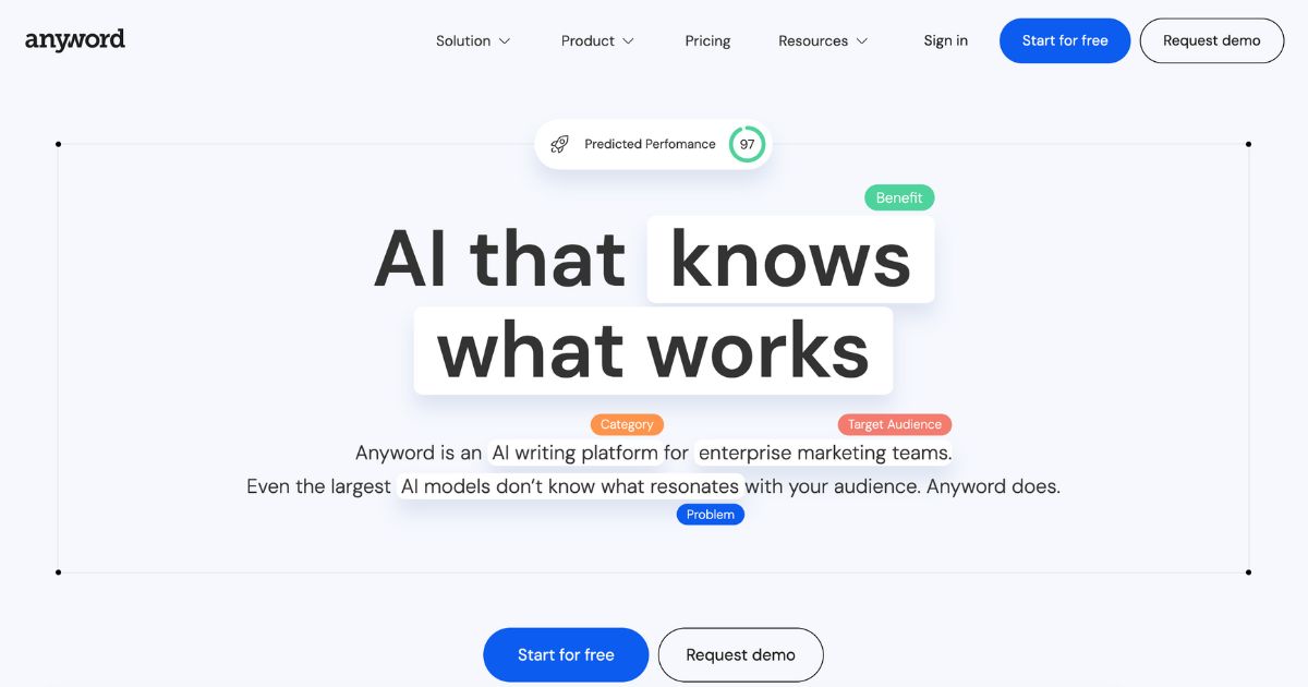 Anyword: Ai writing platform for smarter marketing
