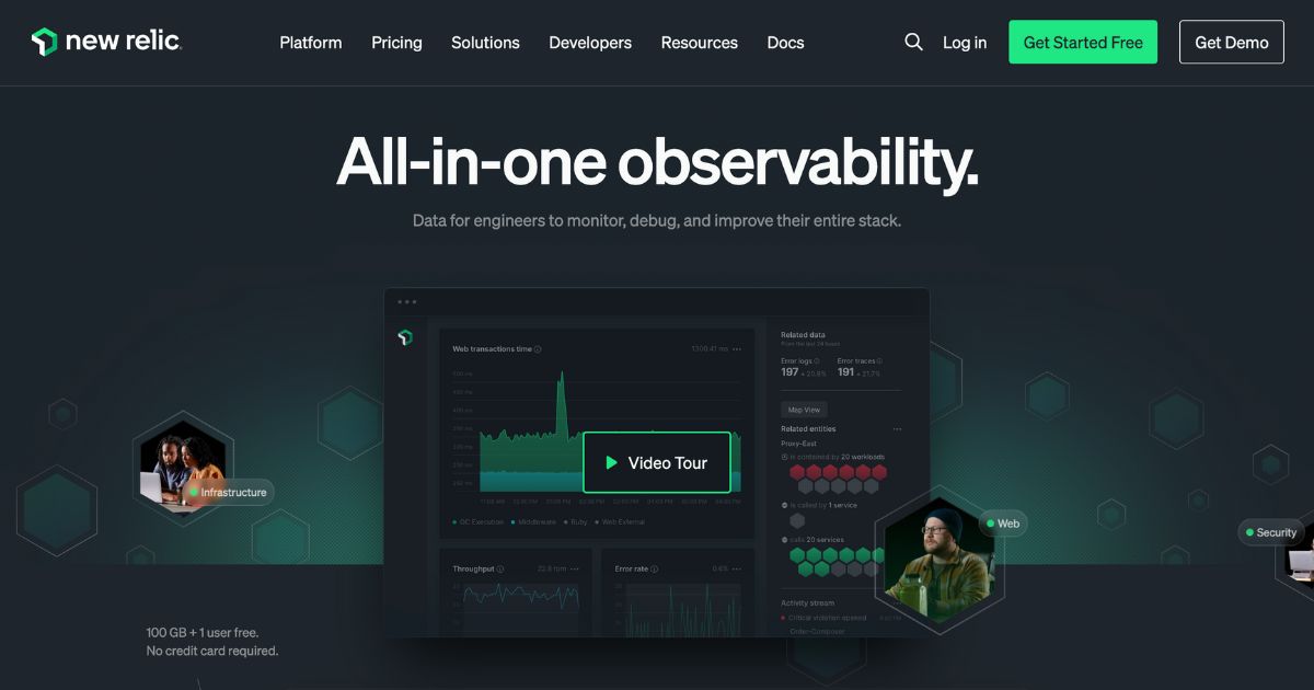 NewRelic: Revolutionizing data monitoring and analysis
