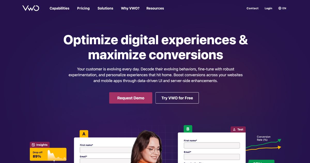 VWO: Conversion optimization