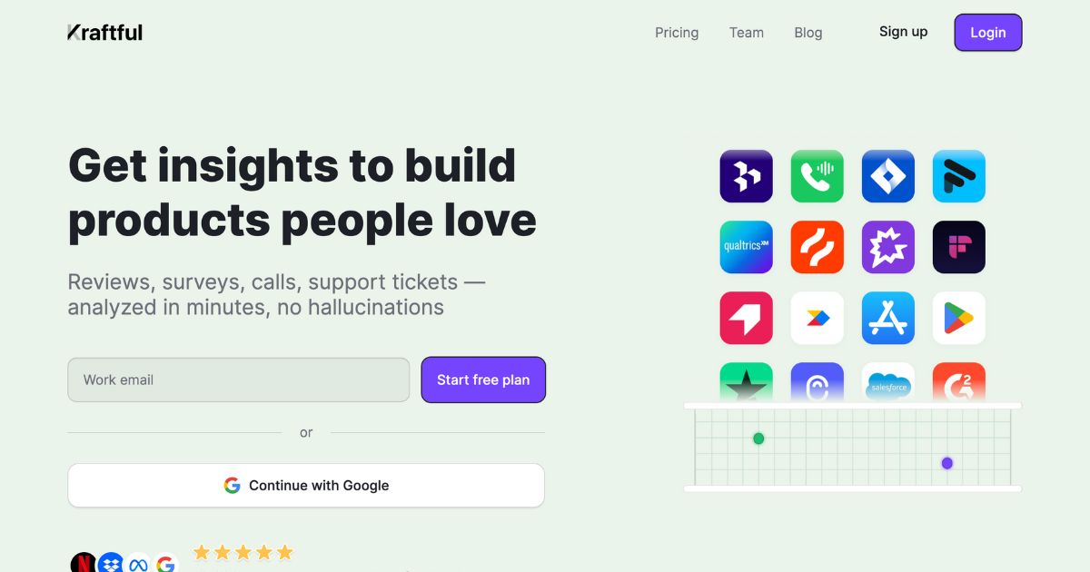 Kraftful: Unleash the power of user feedback with AI