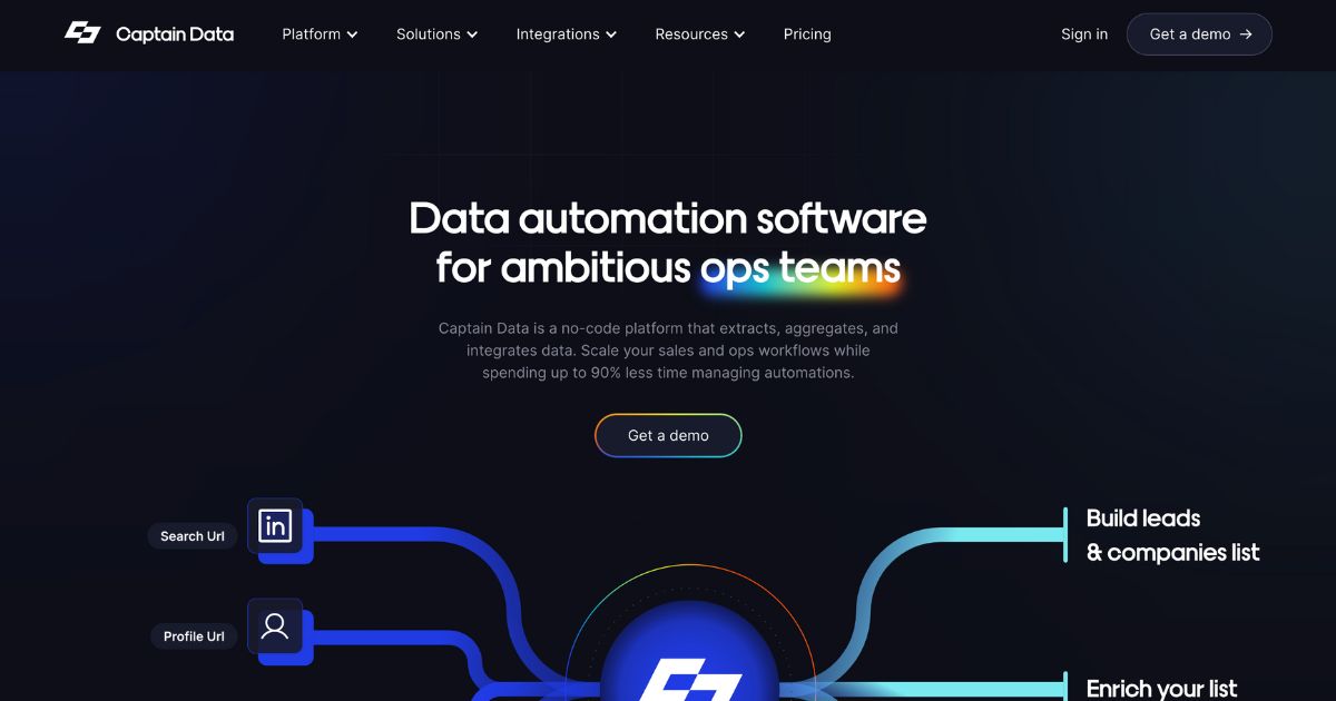 CaptainData: Web data automation platform