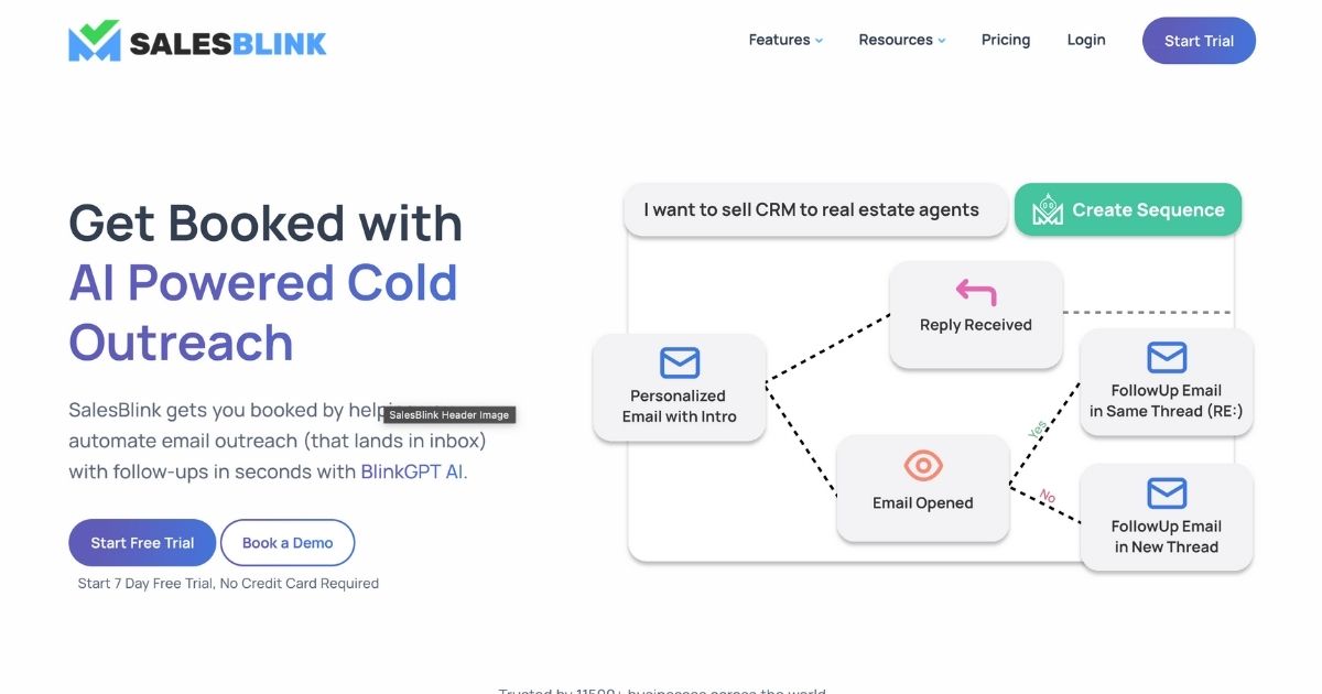 SalesBlink: Automate sales outreach