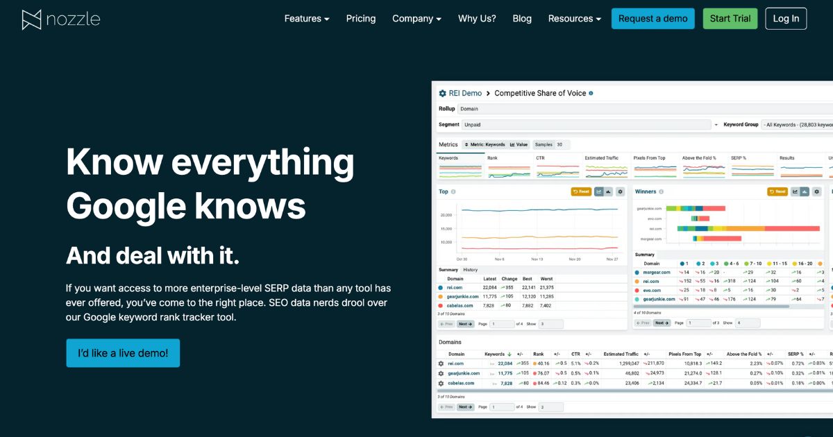 Nozzle: SEO keyword rank tracker