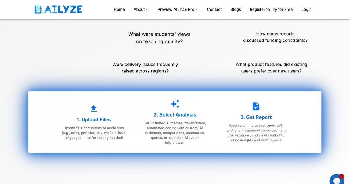 Ailyze: AI for data analysis