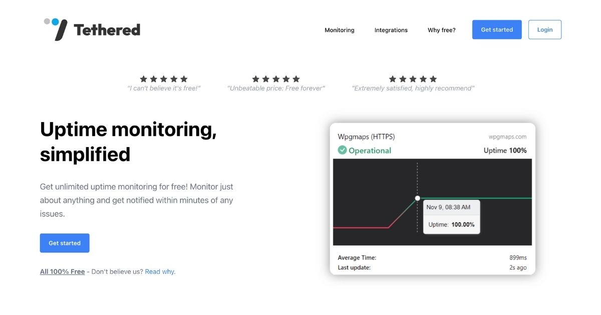 Tethered: Uptime monitoring tool