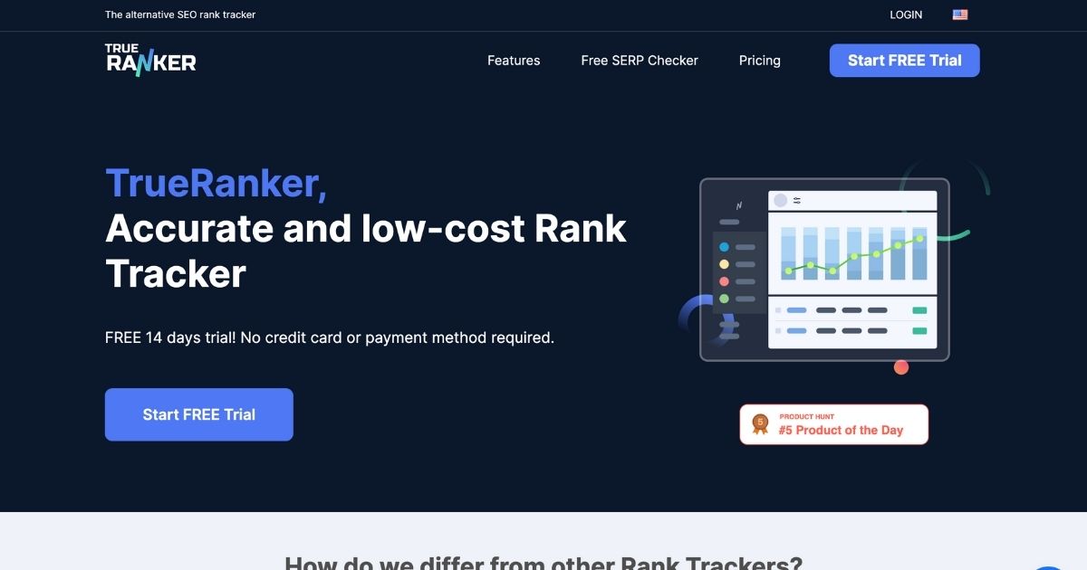 TrueRanker: SEO rank tracker