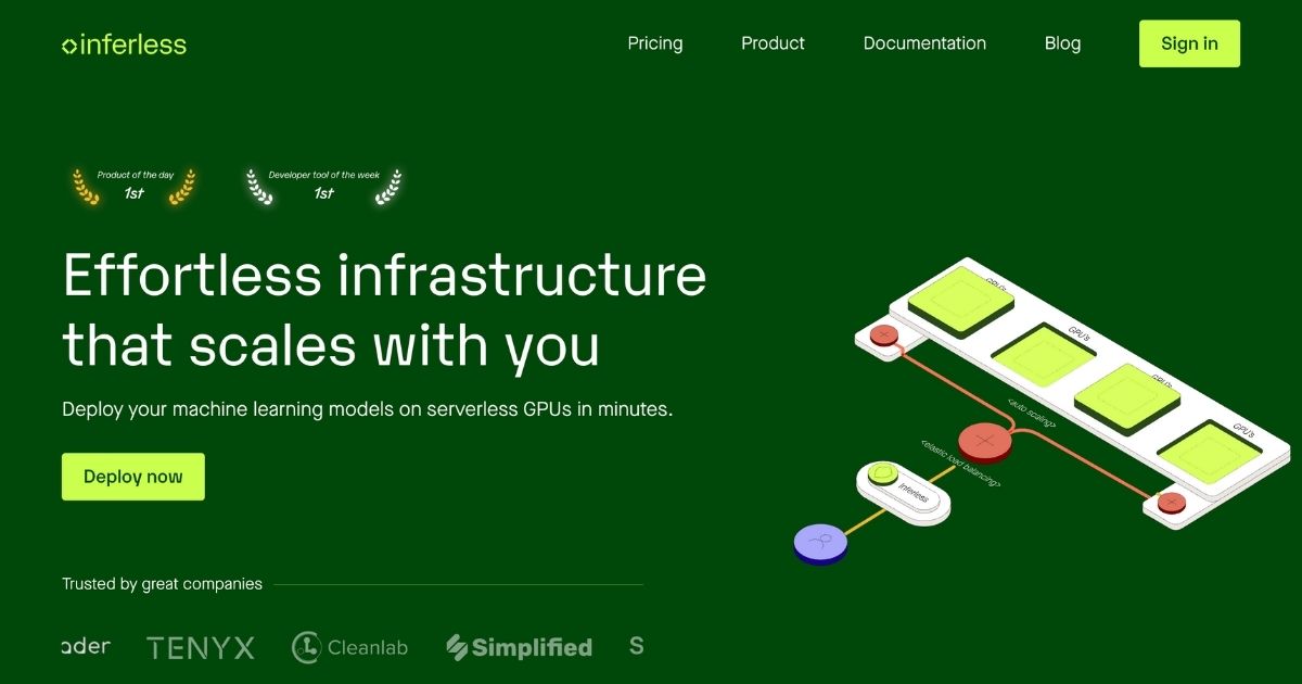 Inferless: Serverless GPU deployment