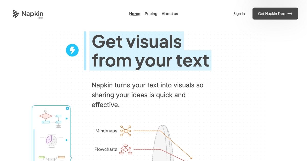 NapkinAI: Text to visuals tool