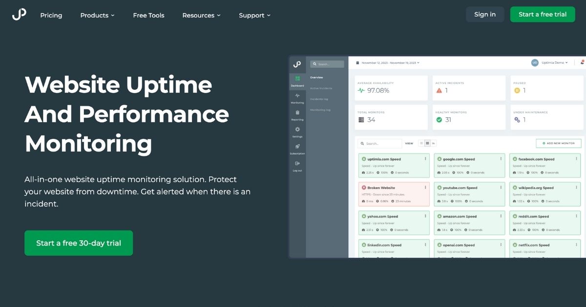 Uptimia: Comprehensive website monitoring solution