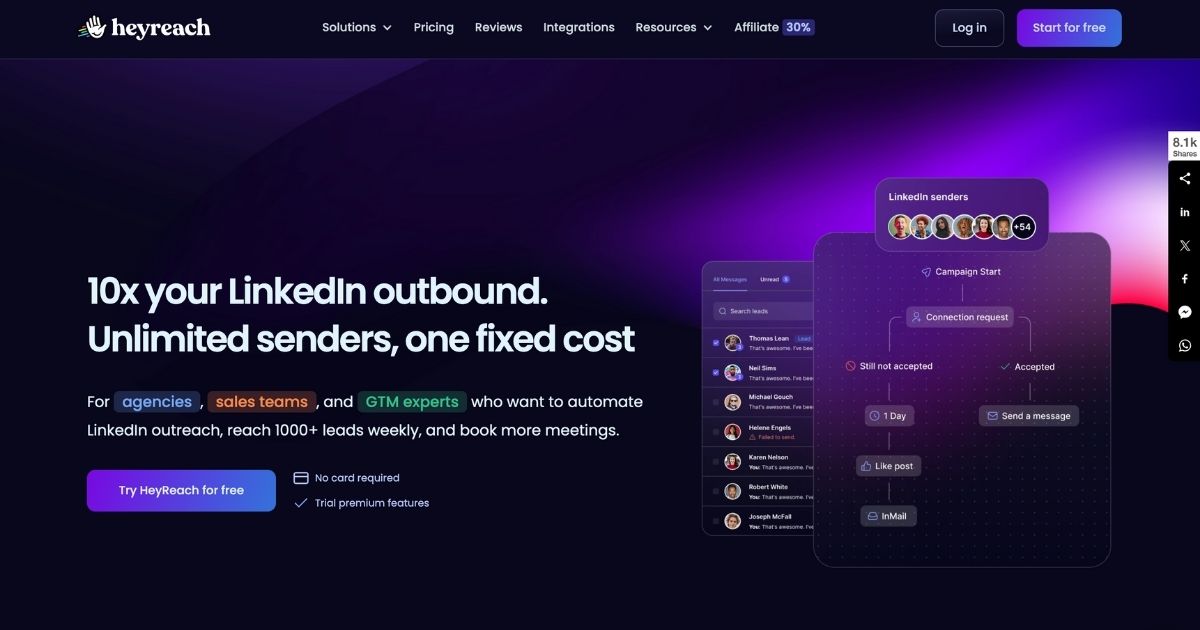 Heyreach: LinkedIn automation and outreach