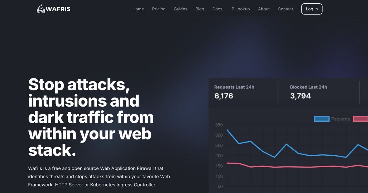 Wafris: Advanced web security tool