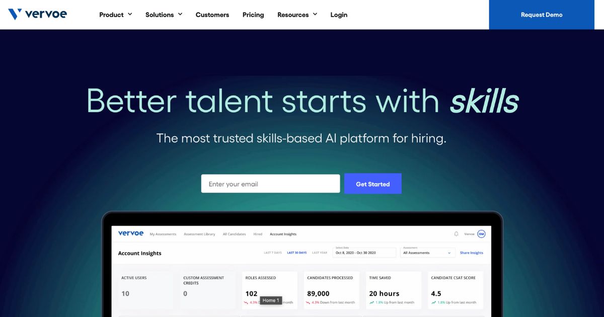 Vervoe: AI-Powered Hiring Revolutionizing Recruitment