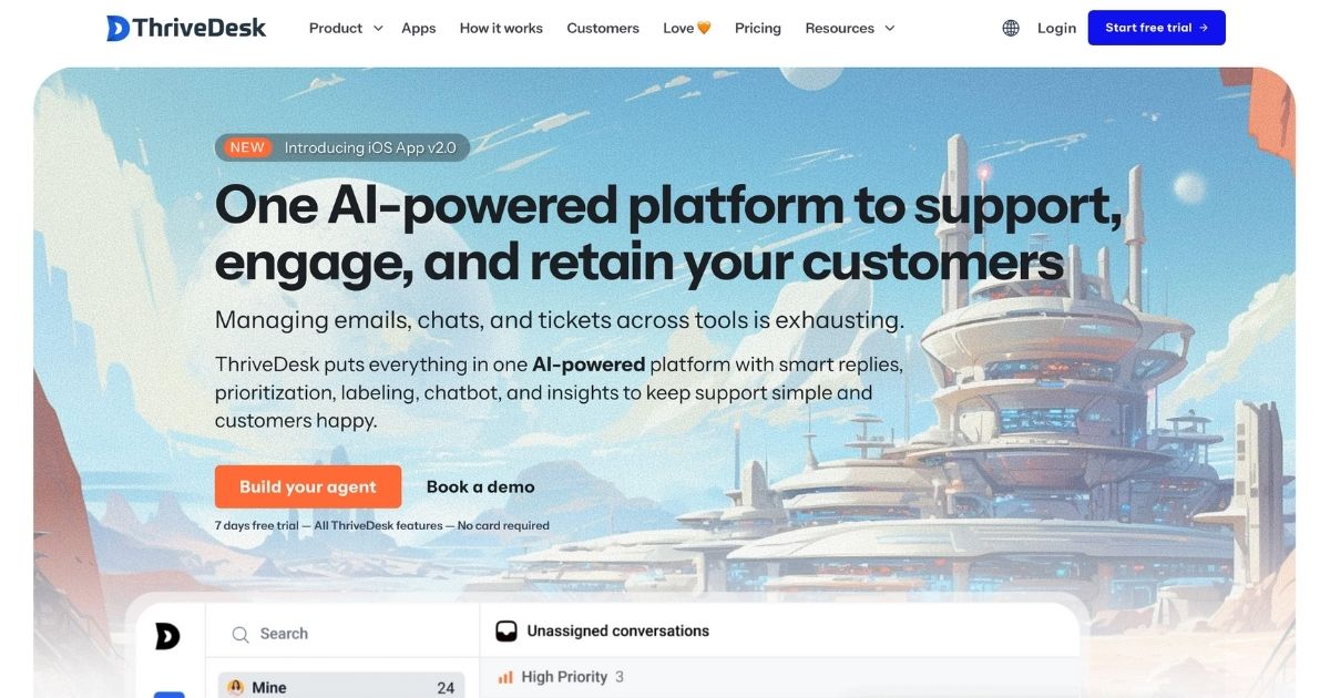 ThriveDesk: AI Customer Support Platform