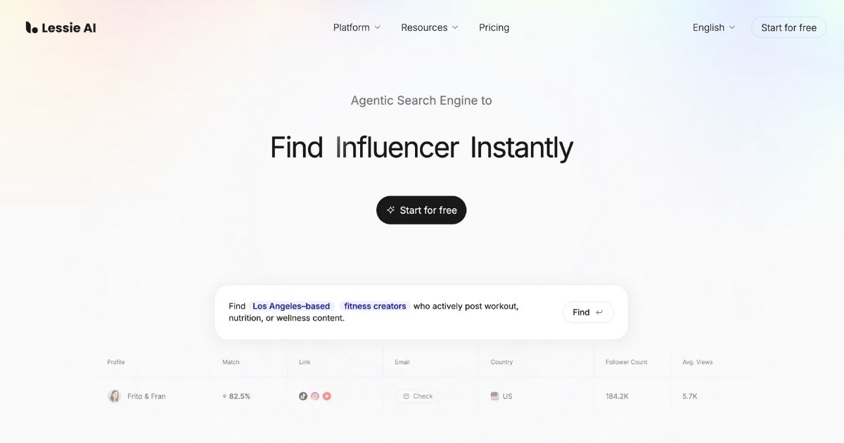 Lessie AI: Streamlining Influencer Marketing Efforts